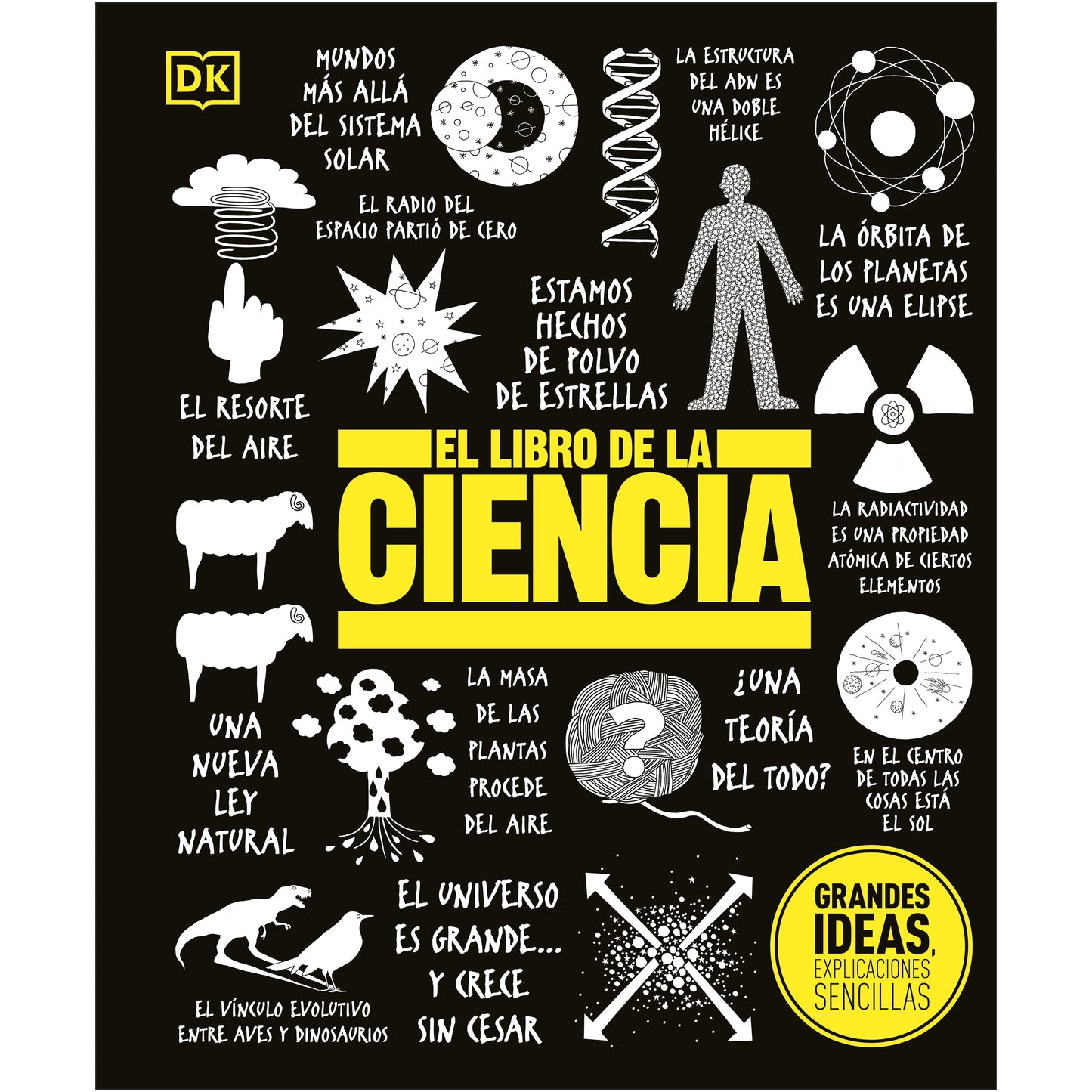 EL LIBRO DE LA CIENCIA: GRANDES IDEAS (TAPA DURA) - VV. AA. | LIBRO