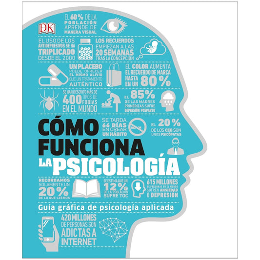COMO FUNCIONA LA PSICOLOGIA (TAPA DURA) - VV. AA. | LIBRO