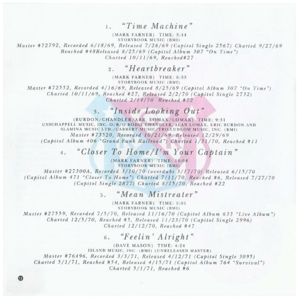 GRAND FUNK RAILROAD - CAPITOL COLLECTORS SERIES | CD USADO