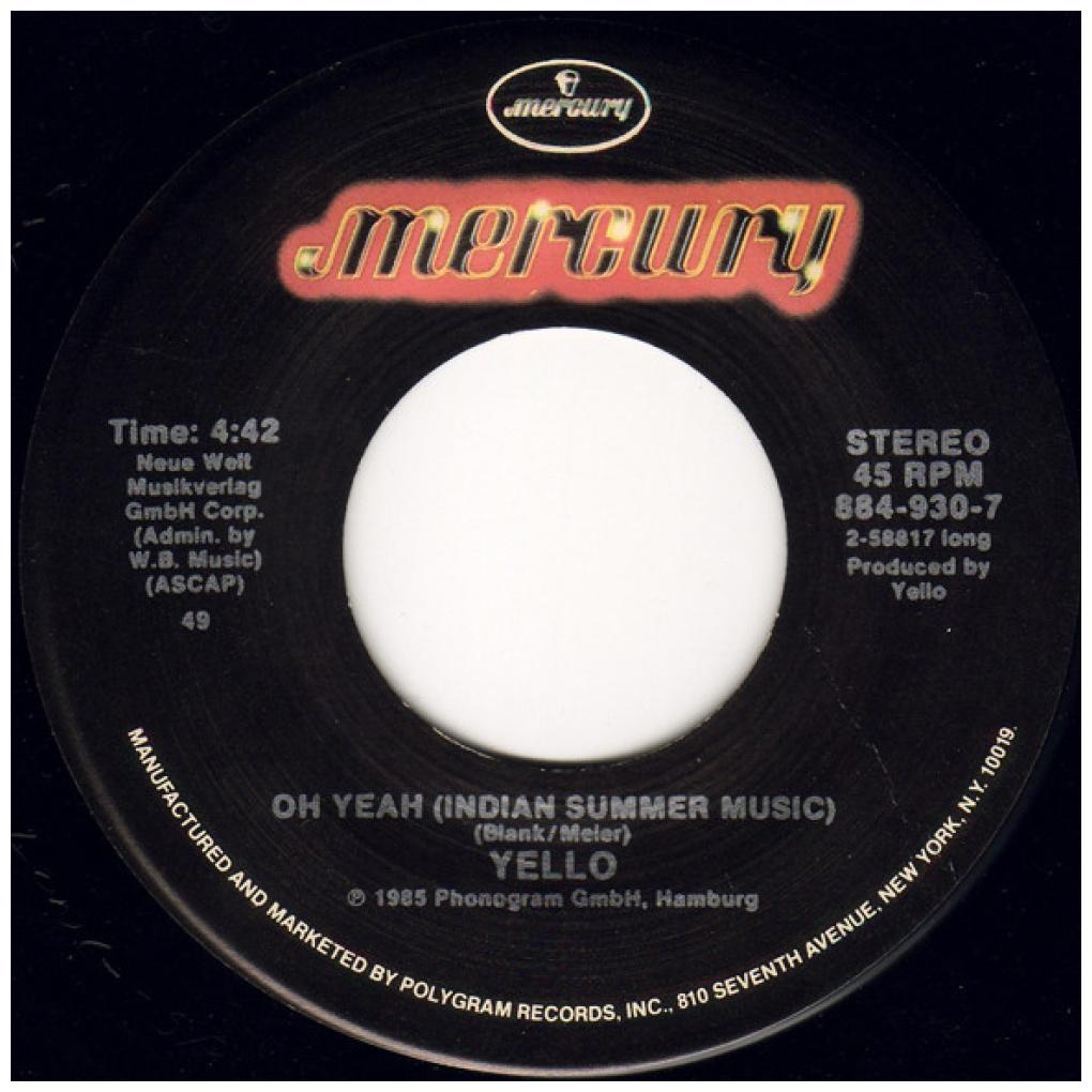 BREATHE - DON'T TELL ME LIES | 7" SINGLE USADO