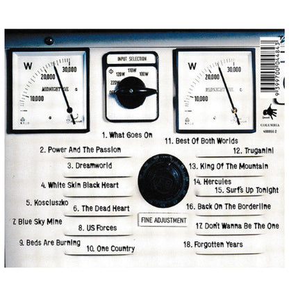 MIDNIGHT OIL - 20.000 WATTS: COLLECTION | CD