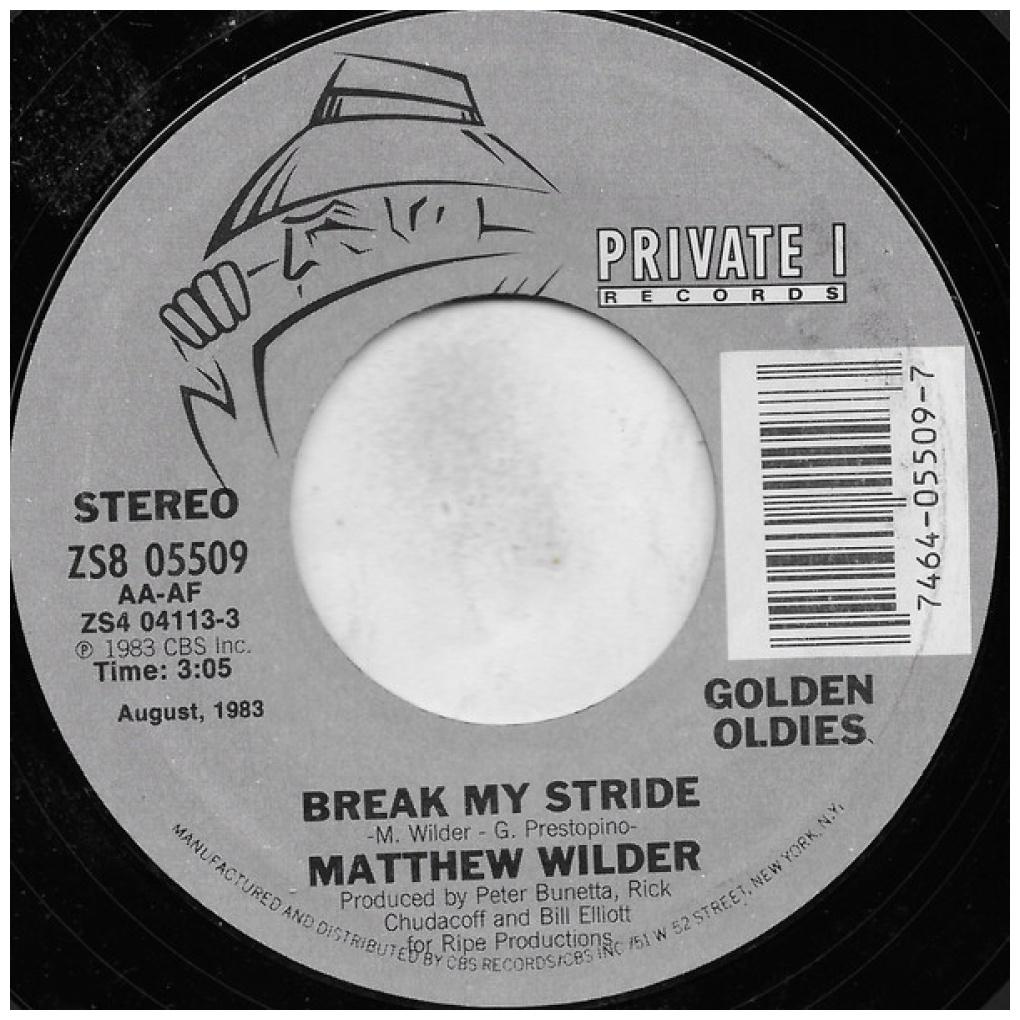 MATHEW WILDER - BREAK MY STRIDE/THE KIDS AMERICAN | 7" SINGLE USADO