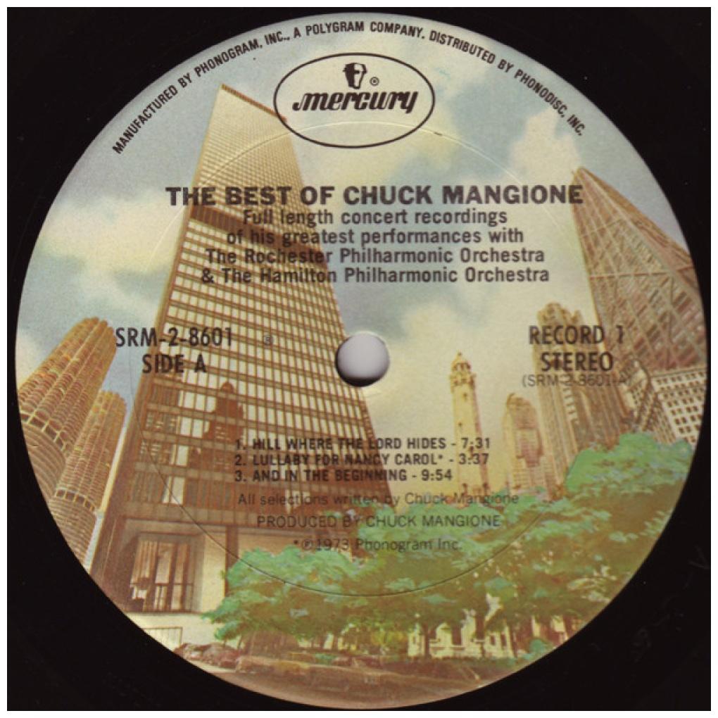 CHUCK MANGIONE - THE BEST OF (2LP) | VINILO USADO