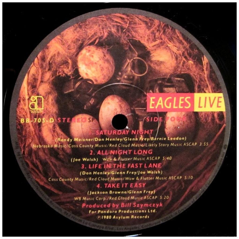 EAGLES - EAGLES LIVE (2LP) (INC. POSTER) | VINILO USADO